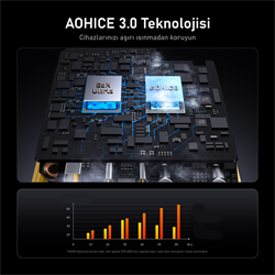 AOHI Magcube 2 Portlu Şarj Adaptörü, GaN+ 100W Sarı Hızlı Şarj Cihazı