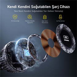 AOHI Superauto Magsafe Araç İçi Şarjı, Kendinden Soğutmalı Mıknatıslı Telefon Tutucu, 15W Siyah Hızlı Şarj Aleti