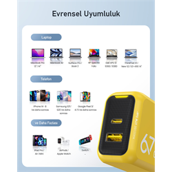 AOHI Magcube 2 Portlu Şarj Adaptörü, GaN+ 67W Sarı Hızlı Şarj Cihazı