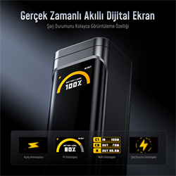 AOHI The Black Warrior PD 170W 25200mAh Power Bank & Power Station