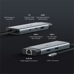 TP-LINK UH6120C 4K/60Hz HDMI GİGABİT Ethernet 2xUSB-A 1xType-C 1XRJ45 1xPD 100W Çevirici Çoklayıcı Hub