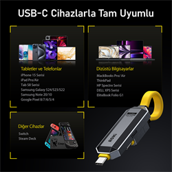 AOHI The Future Magflash 256GB 2si1 Arada 240W PD 3.1 Hızlı Şarj ve Veri Depolama