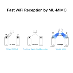 Mercusys MA30E AC1200 Bluetooth PCI-E Adaptör
